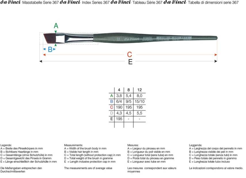 Da Vinci Forte Synthetic Side Cut Acrylic Paint Brush Series 367 No: 12 - 6