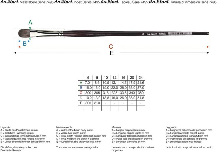 Da Vinci Grigio Synthetic Filbert-Shape Acrylic and Oil Paint Brush Series 7495 No: 16 - 4