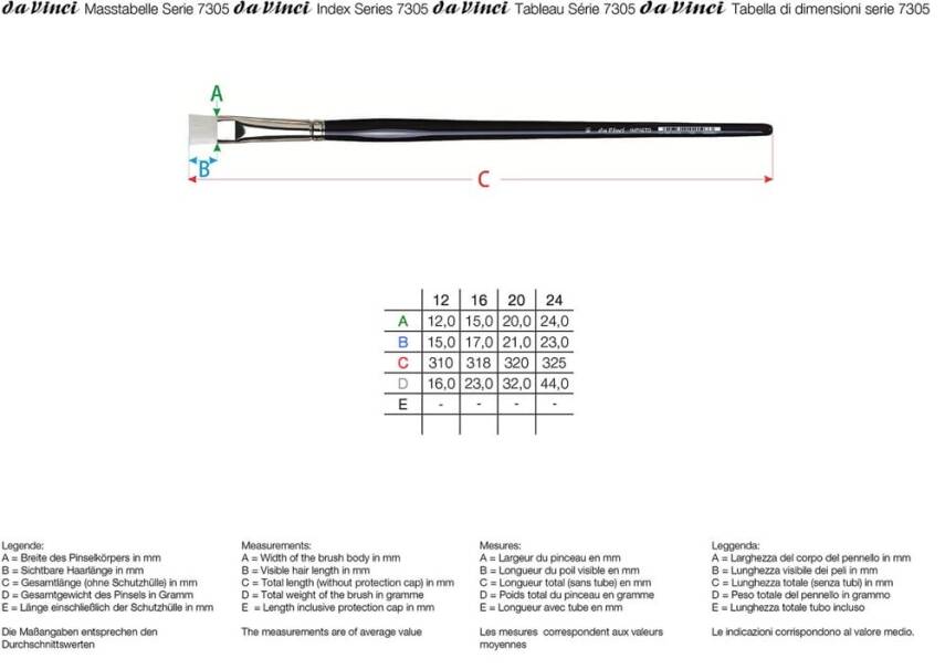 Da Vinci Impasto Extra Strong Synthetic Flat Acrylic Paint Brush Series 7305 No:20 - 5
