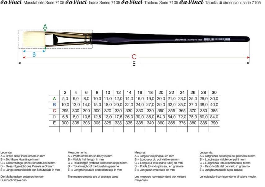 Da Vinci Impasto White Extra Strong Synthetic Flat Acrylic Paint Brush Series 7105 No:10 - 3