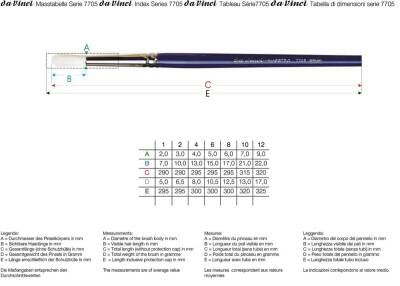 Da Vinci Impasto White Extra Strong Synthetic Round Acrylic Paint Brush Series 7705 No:8 - 2