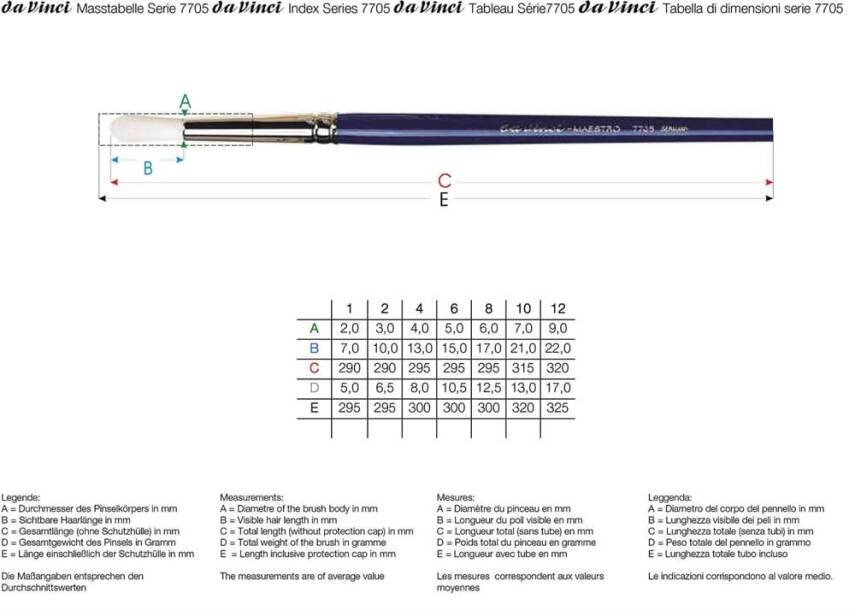 Da Vinci Impasto White Extra Strong Synthetic Round Acrylic Paint Brush Series 7705 No:8 - 2