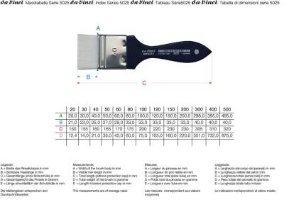 Da Vinci Impasto White Synthetic Wide Flat Large Surface Brush Series 5025 No:30 - 4