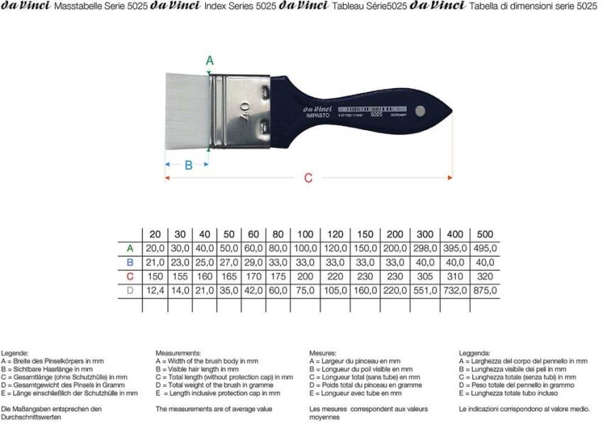Da Vinci Impasto White Synthetic Wide Flat Large Surface Brush Series 5025 No:30 - 4