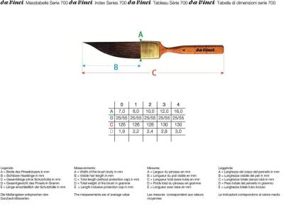 Da Vinci Kazan Sincap Kılı Ekstra Uzun Kılıç Çizgi Fırçası Seri 700 No:2 - 4