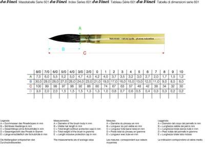 Da Vinci Kazan Sincap Kılı Yuvarlak İnce Uçlu Çini Seramik Porselen Gölgeleme Fırçası Seri 601 No:5 - 1