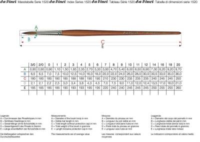 Da Vinci Kızıl Samur Kılı Yuvarlak Sulu Boya Fırçası Seri 1520 No:4 - 1