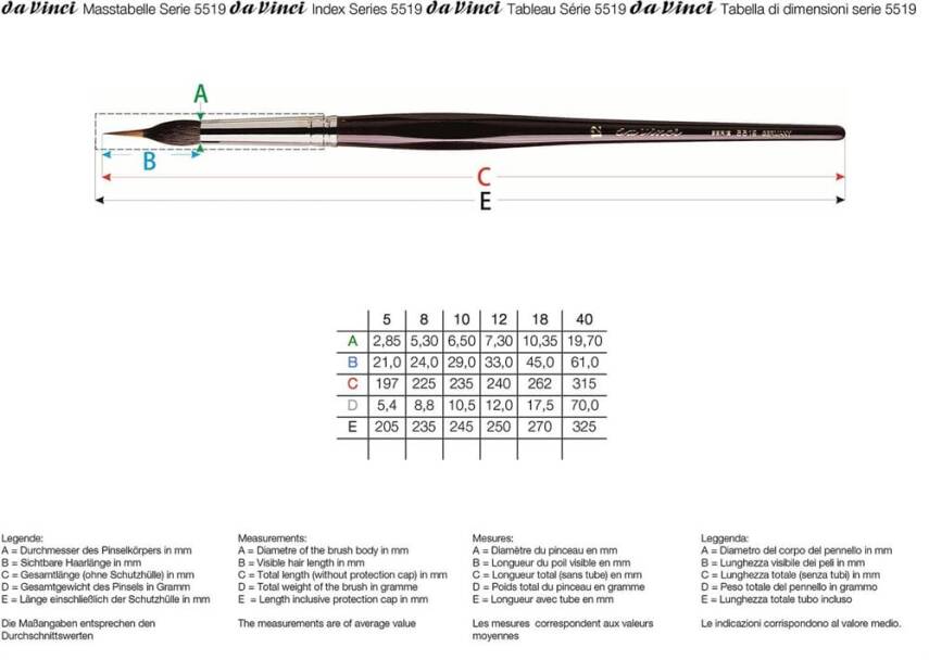 Da Vinci Kolinsky and Kazan Squirrel Hair Round Fine Tip Line Brush Series 5519 No:12 - 3