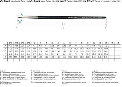 Da Vinci Kolinsky Kızıl Samur Kılı Yuvarlak Ekstra Kısa Rötuş Fırçası Seri 1505 No:9 - 3