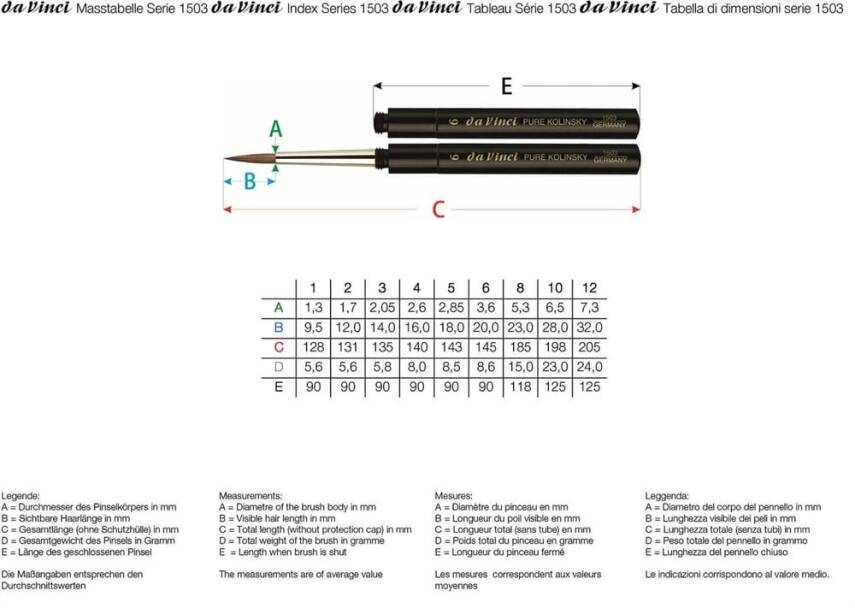 Da Vinci Kolinsky Kızıl Samur Kılı Yuvarlak Sulu Boya Cep Fırçası Seri 1503 No:10 - 6