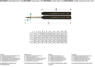 Da Vinci Kolinsky Kızıl Samur Kılı Yuvarlak Sulu Boya Cep Fırçası Seri 1503 No:12 - 3