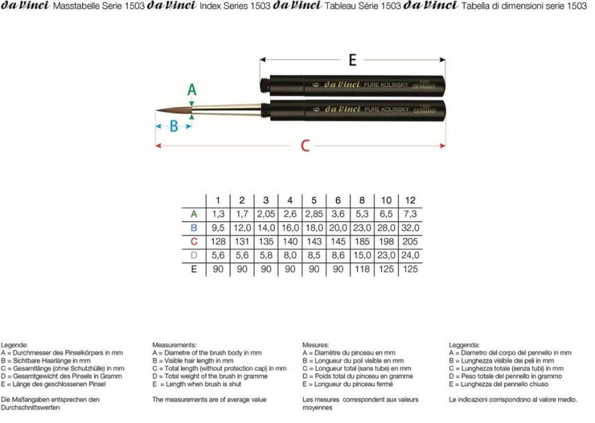 Da Vinci Kolinsky Kızıl Samur Kılı Yuvarlak Sulu Boya Cep Fırçası Seri 1503 No:12 - 3