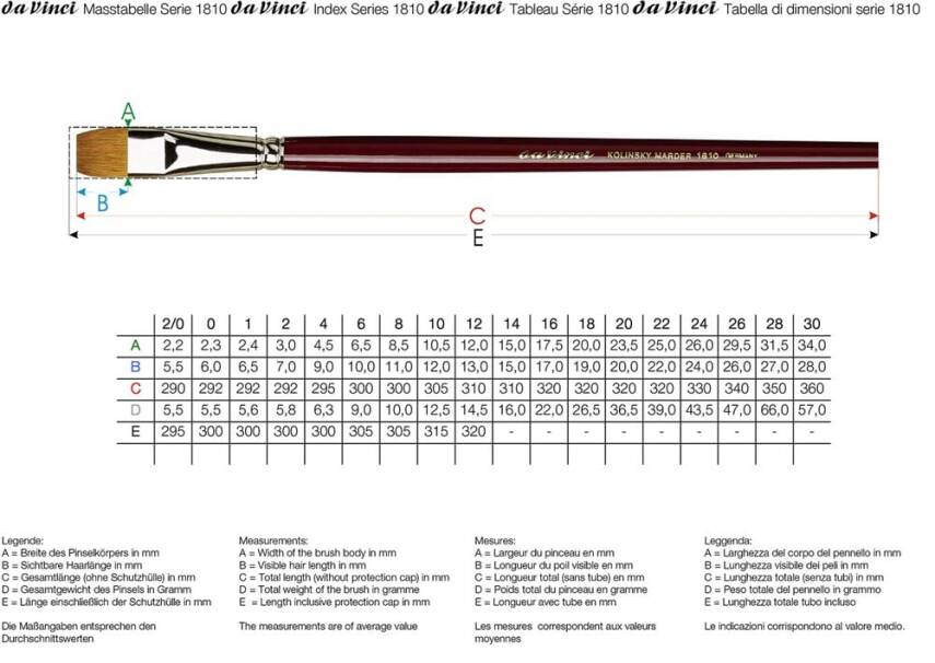 Da Vinci Kolinsky Red Sable Flat Oil Paint Brush Series 1810 No:12 - 3