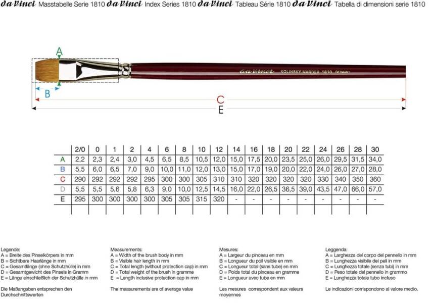 Da Vinci Kolinsky Red Sable Flat Oil Paint Brush Series 1810 No:24 - 2