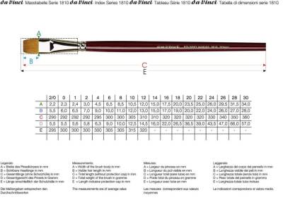 Da Vinci Kolinsky Red Sable Flat Oil Paint Brush Series 1810 No:30 - 1