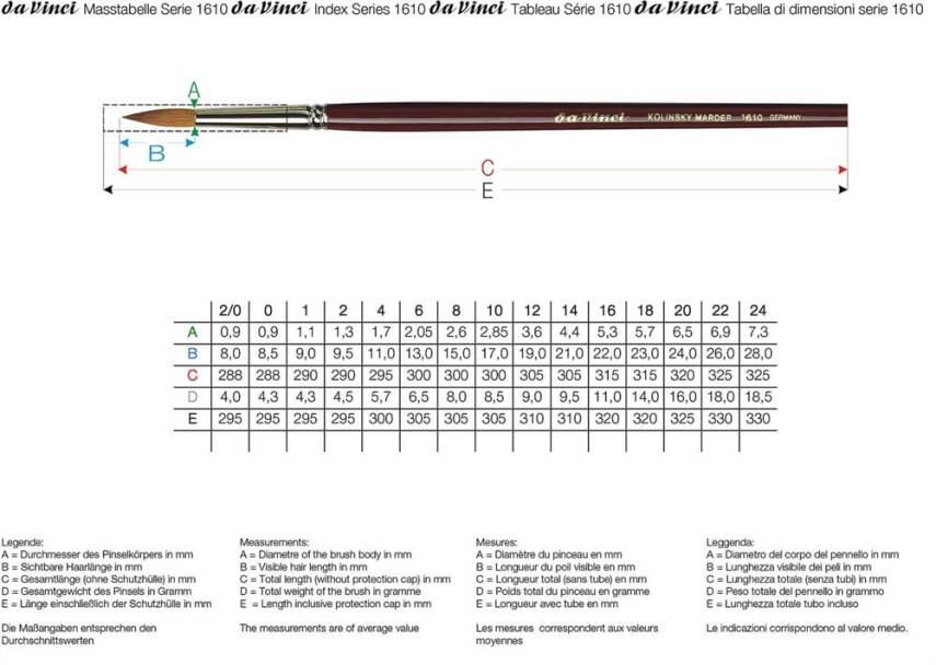Da Vinci Kolinsky Red Sable Round Oil Paint Brush Series 1610 No:8 - 3