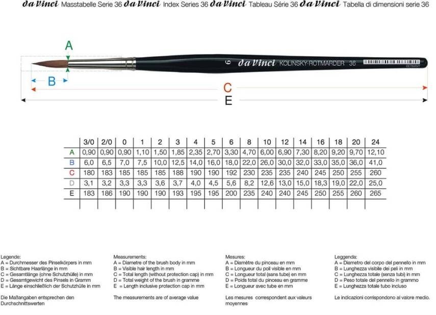 Da Vinci Kolinsky Red Sable Round Watercolor Brush Series 36 No:3/0 - 7