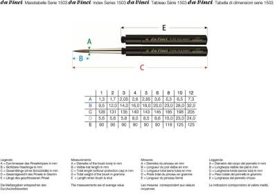 Da Vinci Kolinsky Red Sable Round Watercolor Pocket Brush Series 1503 No:1 - 3