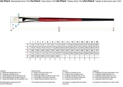 Da Vinci Maestro 2 Bristle Filbert-Shape Acrylic and Oil Paint Brush Series 7423 No:16 - 3
