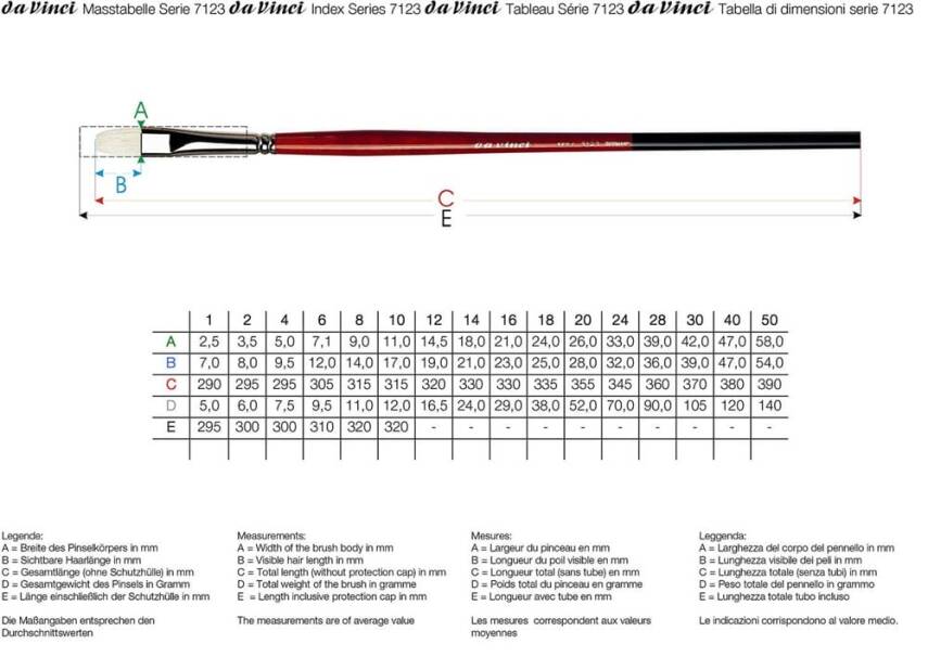 Da Vinci Maestro 2 Domuz Kılı Düz Akrilik Boya Ve Yağlı Boya Fırçası Seri 7123 No:4 - 4