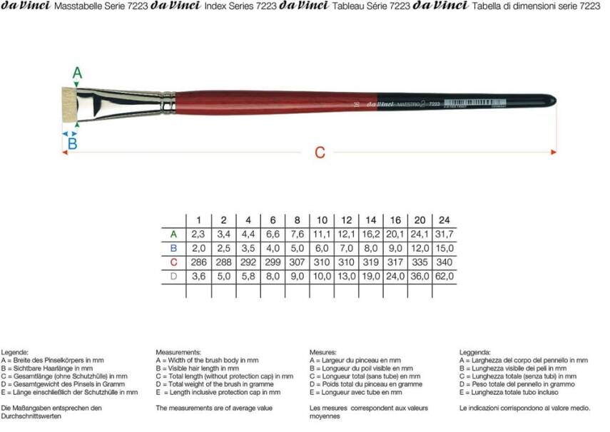 Da Vinci Maestro 2 Extra Short Acrylic and Oil Paint Brush Series 7223 No:24 - 4