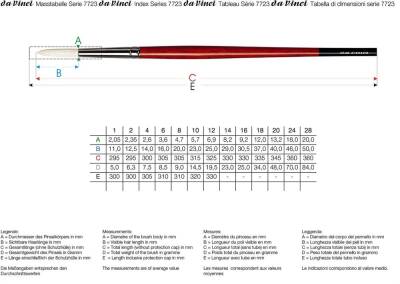 Da Vinci Maestro 2 Round Acrylic and Oil Paint Brush Series 7723 No:6 - 2