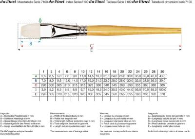Da Vinci Maestro Bristle Flat Acrylic and Oil Paint Brush Series 7100 No:16 - 2