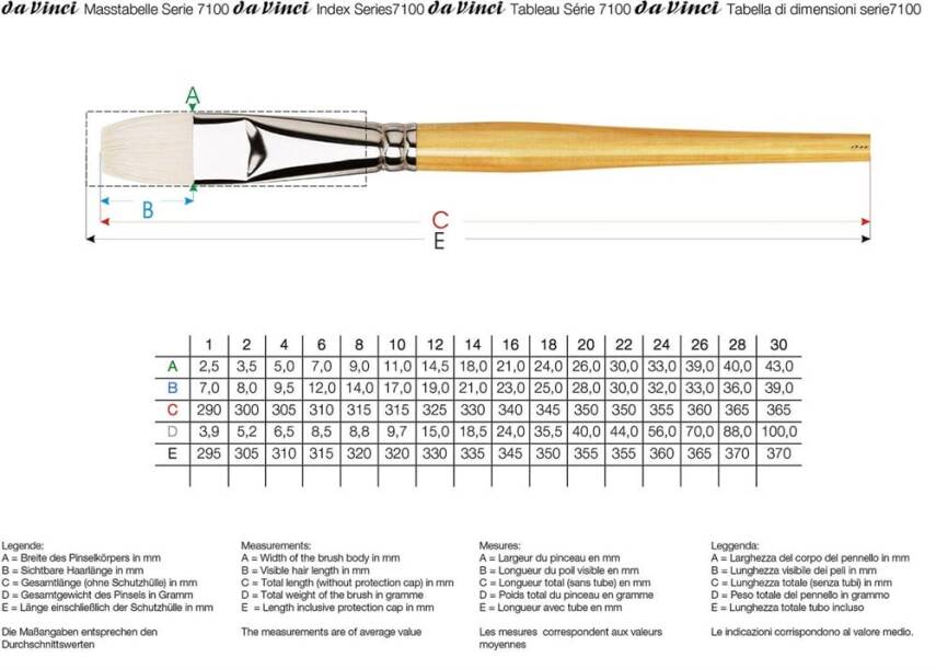 Da Vinci Maestro Bristle Flat Acrylic and Oil Paint Brush Series 7100 No:16 - 2