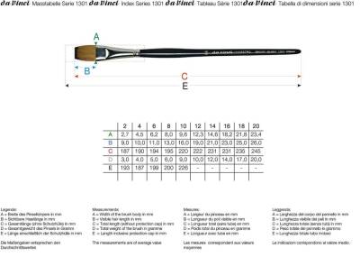 Da Vinci Maestro Tobolsky Kolinsky Red Sable Flat Watercolor Brush Series 1301 No:14 - 2