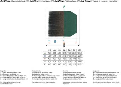 Da Vinci Mavi Sincap Kılı Düz Altın Varak Sakal Fırçası Seri 500 No:100 - 4
