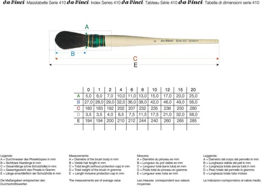 Da Vinci Mavi Sincap Kılı Oval Altın Varak Fırçası Seri 410 No:10 - 3