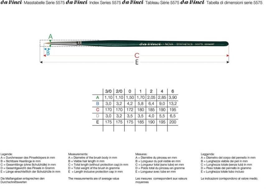 Da Vinci Nova Sentetik Ekstra Kısa Yuvarlak Rötuş Fırçası Seri 5575 No:6 - 2