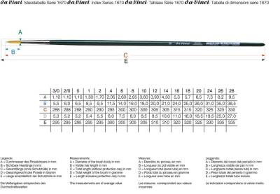 Da Vinci Nova Sentetik Yuvarlak Yağlı Boya Ve Akrilik Boya Fırçası Seri 1670 No:4 - 3