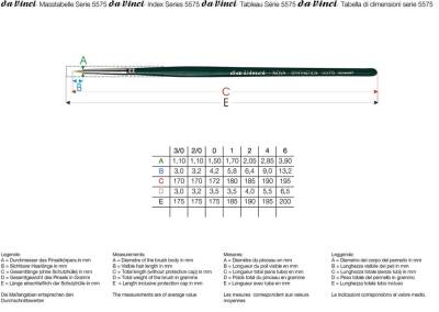 Da Vinci Nova Synthetic Extra Short Round Retouching Brush Series 5575 No:2/0 - 2