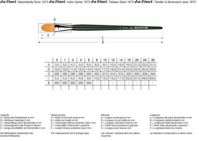 Da Vinci Nova Synthetic Filbert-Shape Oil and Acrylic Paint Brush Series 1875 No:2 - 5