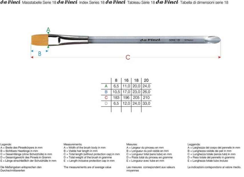 Da Vinci Nova Synthetic Flat Wetting and Painting Brush Series 18 No:16 calligraphy - 4