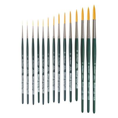 Da Vinci Nova Synthetic Round Liner and Rigger Brush Series 1270 No:1