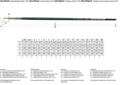 Da Vinci Nova Synthetic Round Oil and Acrylic Paint Brush Series 1670 No: 16 - 2