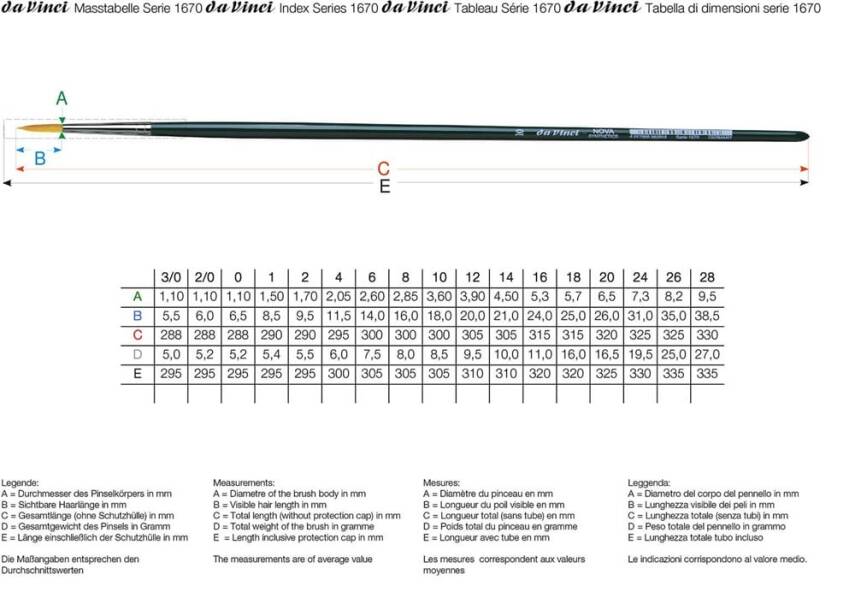 Da Vinci Nova Synthetic Round Oil and Acrylic Paint Brush Series 1670 No: 2/0 - 3