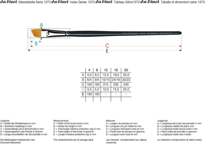 Da Vinci Nova Synthetic Side Cut Brush Series 1373 No:12 - 3