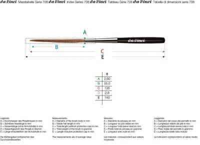 Da Vinci  Ox-Hair Hair Extra Long Signboard Writing Line Brush Series 708 No:8 - 3