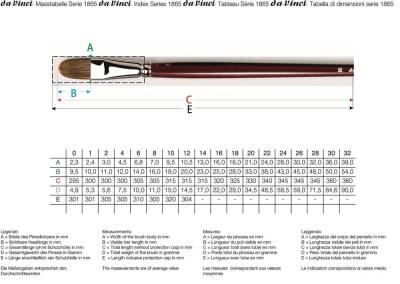 Da Vinci  Ox-Hair Hair Filbert-Shape Oil Paint Brush Series 1865 No:2 - 2