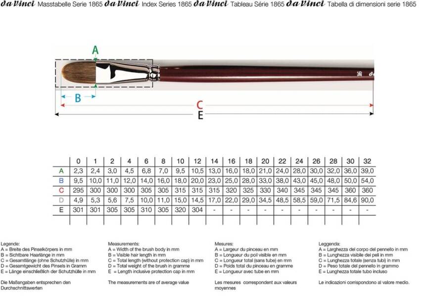 Da Vinci  Ox-Hair Hair Filbert-Shape Oil Paint Brush Series 1865 No:2 - 2