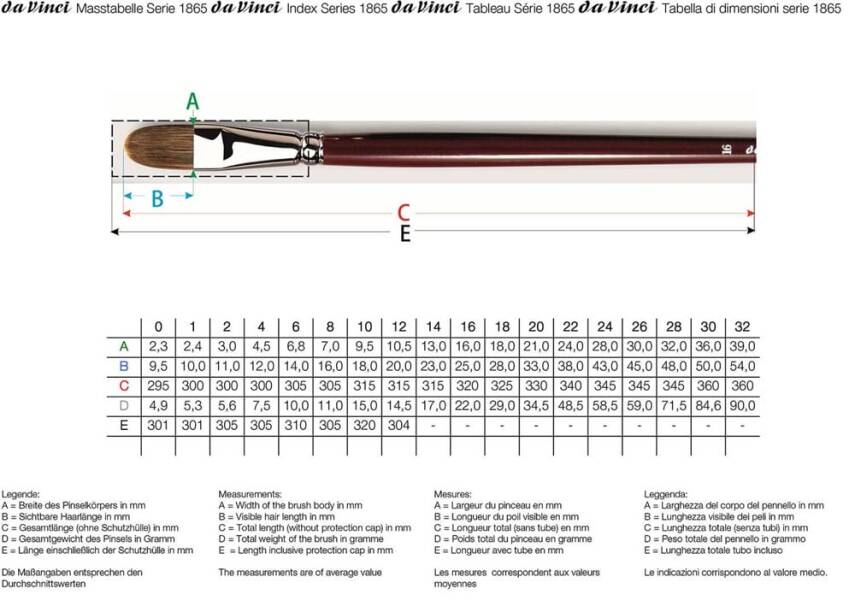 Da Vinci  Ox-Hair Hair Filbert-Shape Oil Paint Brush Series 1865 No:4 - 3