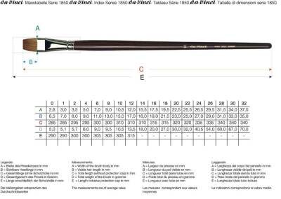 Da Vinci  Ox-Hair Hair Flat Oil Paint Brush Series 1850 No:24 (1)