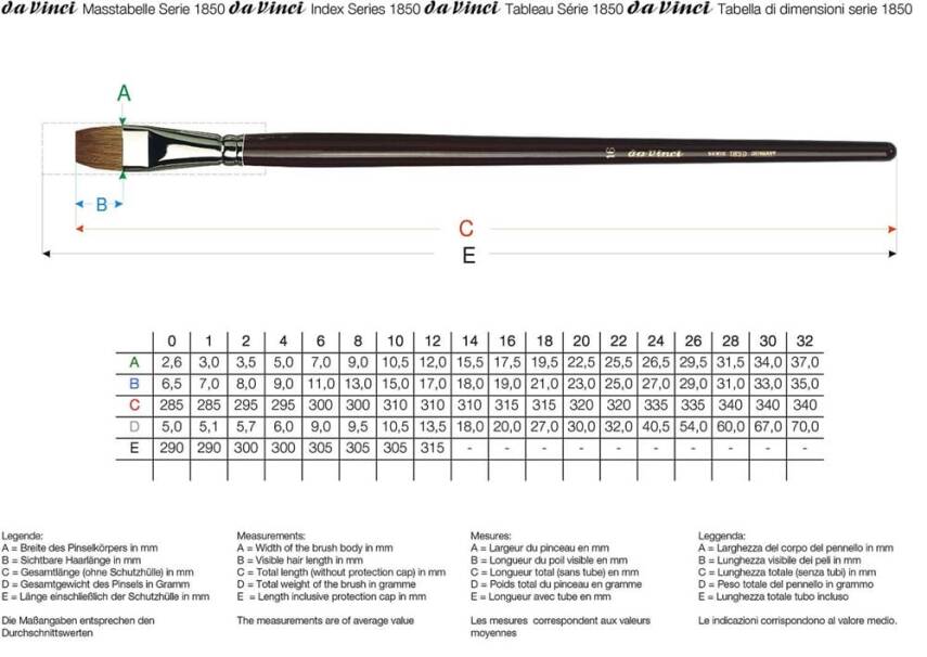 Da Vinci  Ox-Hair Hair Flat Oil Paint Brush Series 1850 No:24 - 2