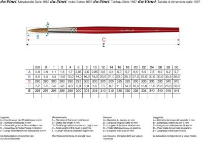 Da Vinci Ox-Hair Round Oil Paint Brush Series 1687 No:4 - 3