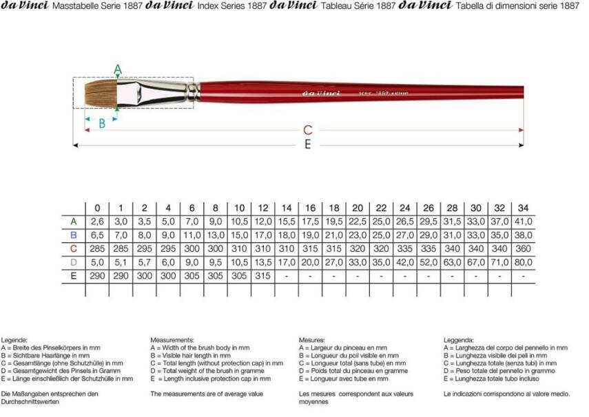 Da Vinci Pelo Di Bue  Ox-Hair Hair Flat Oil Paint Brush Series 1887 No: 24 - 6
