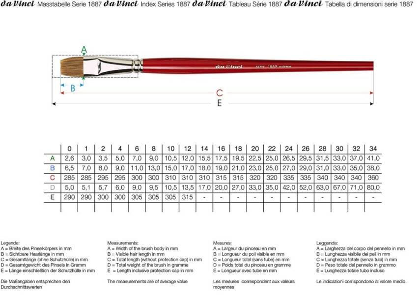 Da Vinci Pelo Di Bue  Ox-Hair Hair Flat Oil Paint Brush Series 1887 No:12 - 2