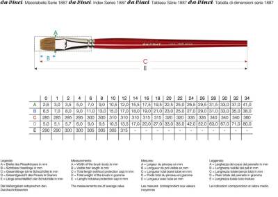 Da Vinci Pelo Di Bue  Ox-Hair Hair Flat Oil Paint Brush Series 1887 No:22 - 6